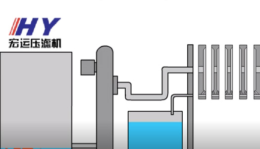 自動壓濾機工作原理
